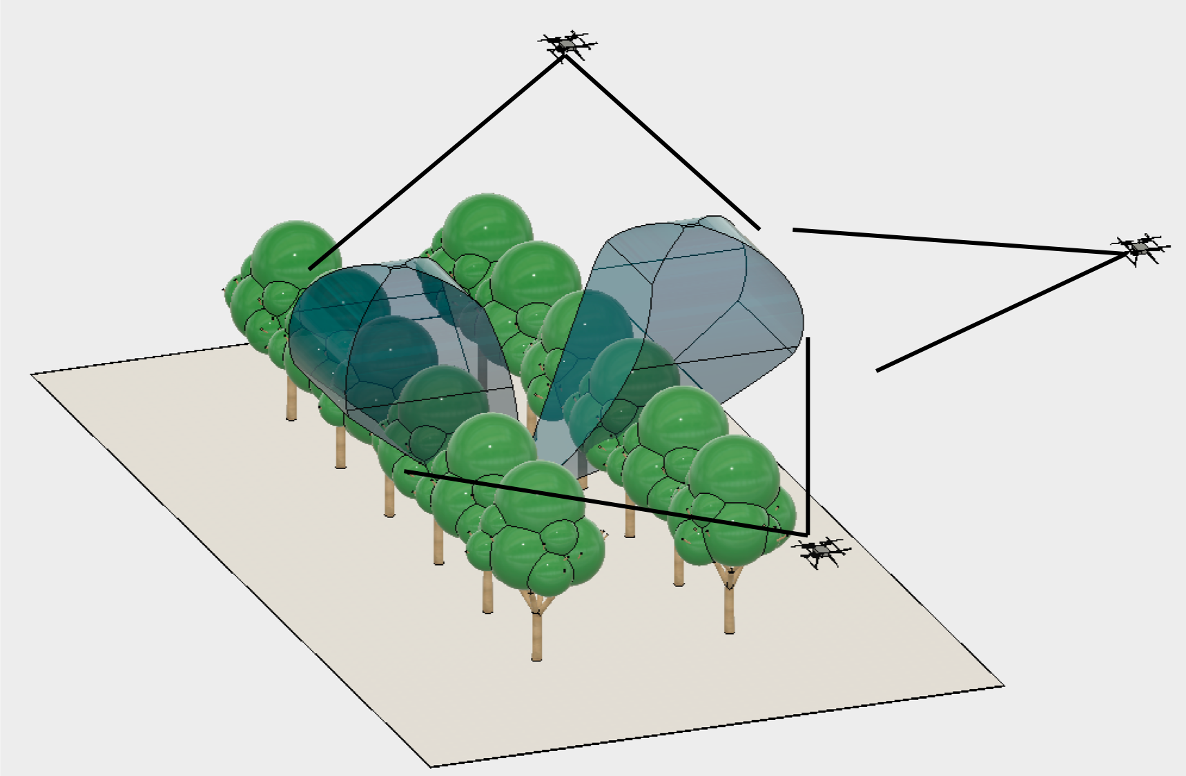 Spray cloud movement monitoring using UAV