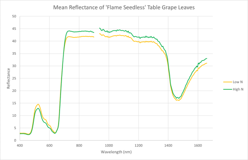 mean reflectance.png